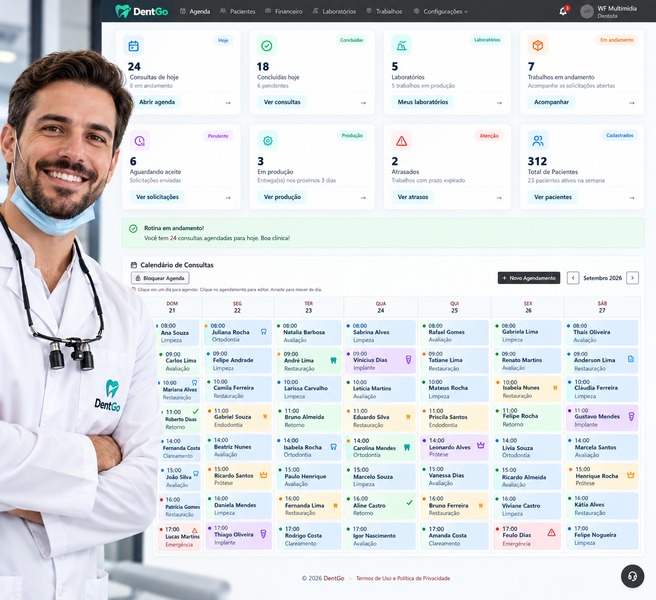 Painel do DentGo - Sua clinica em movimento mostrando consultas do dia, laboratórios e pacientes cadastrados